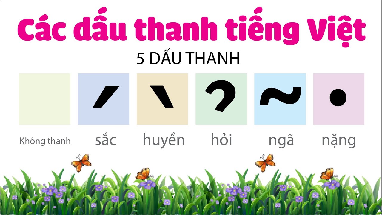 Thanh điệu vô Tiếng Việt